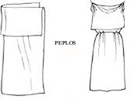 Drawing of a peplos. John Boardman, <I>Greek Sculpture Archaic Period</I>, p.68.