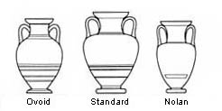 Drawings of neck amphora